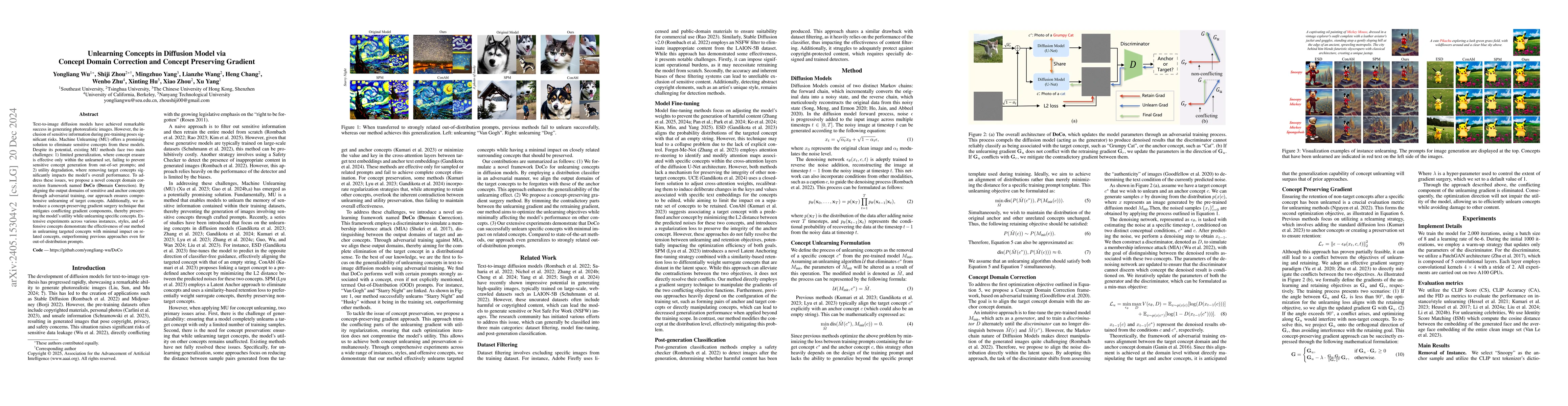 Thumbnail for Unlearning Concepts in Diffusion Model via Concept Domain Correction and
  Concept Preserving Gradient