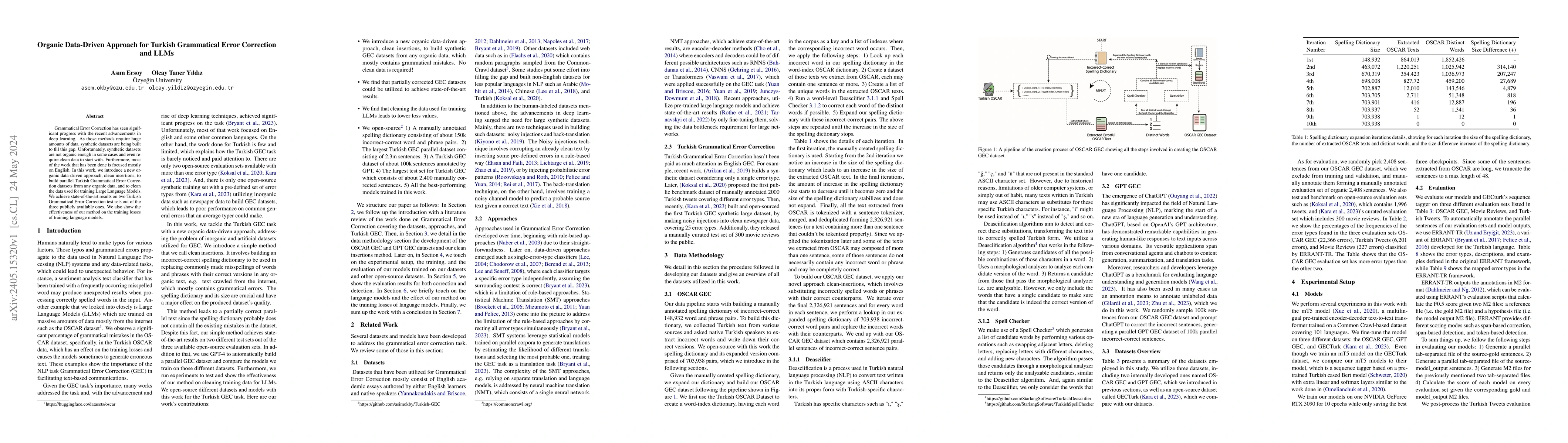 Thumbnail for Organic Data-Driven Approach for Turkish Grammatical Error Correction
  and LLMs