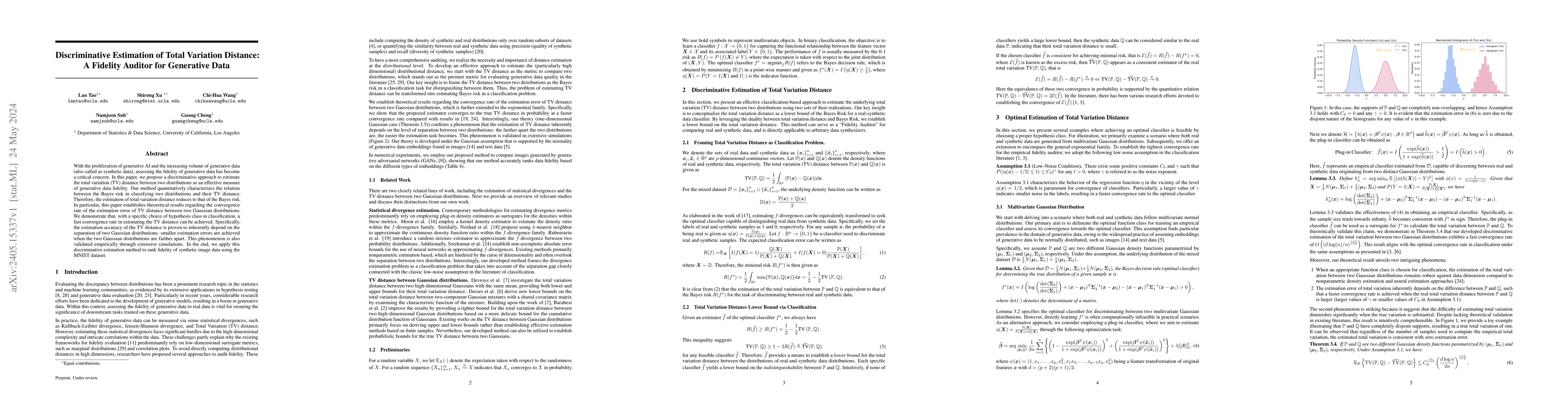 Thumbnail for Discriminative Estimation of Total Variation Distance: A Fidelity
  Auditor for Generative Data
