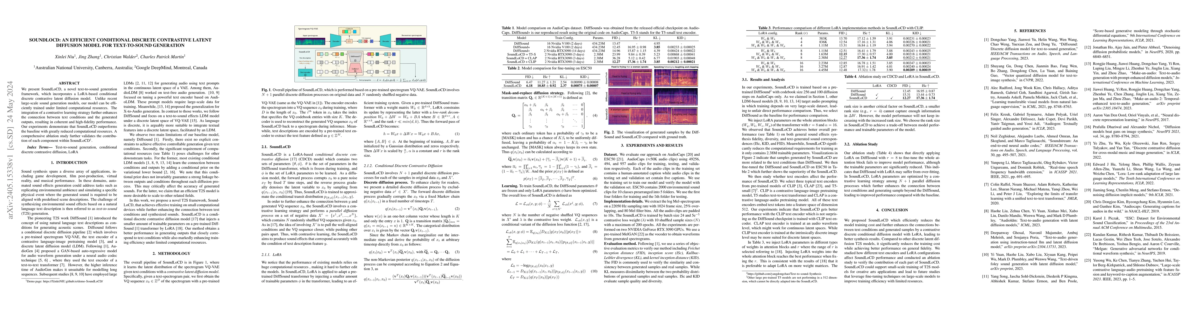 Thumbnail for SoundLoCD: An Efficient Conditional Discrete Contrastive Latent
  Diffusion Model for Text-to-Sound Generation