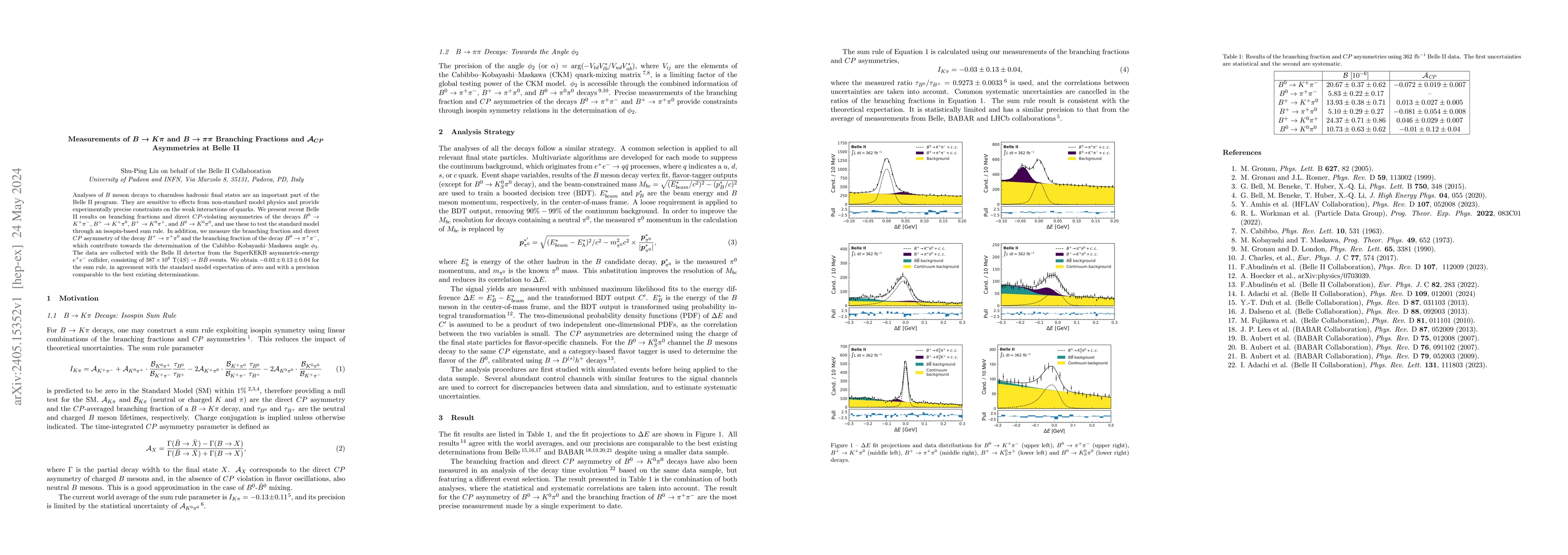 Thumbnail for Measurements of $\boldsymbol{B\rightarrow K\pi}$ and
  $\boldsymbol{B\rightarrow \pi\pi}$ Branching Fractions and
  $\boldsymbol{\mathcal{A}_{CP}}$ Asymmetries at Belle II