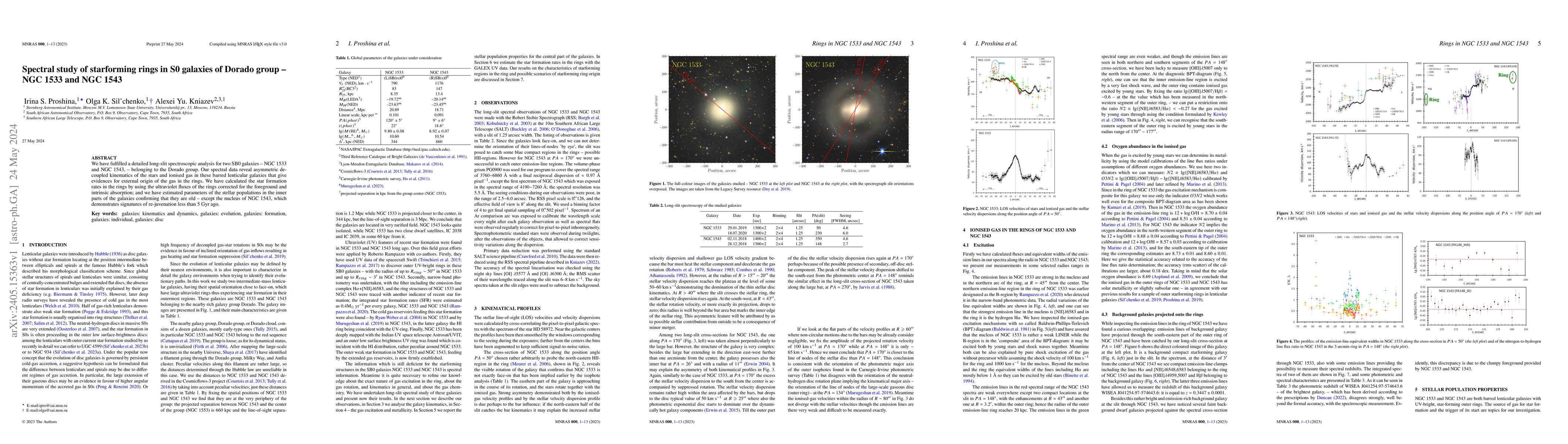 Thumbnail for Spectral study of starforming rings in S0 galaxies of Dorado group --
  NGC 1533 and NGC 1543