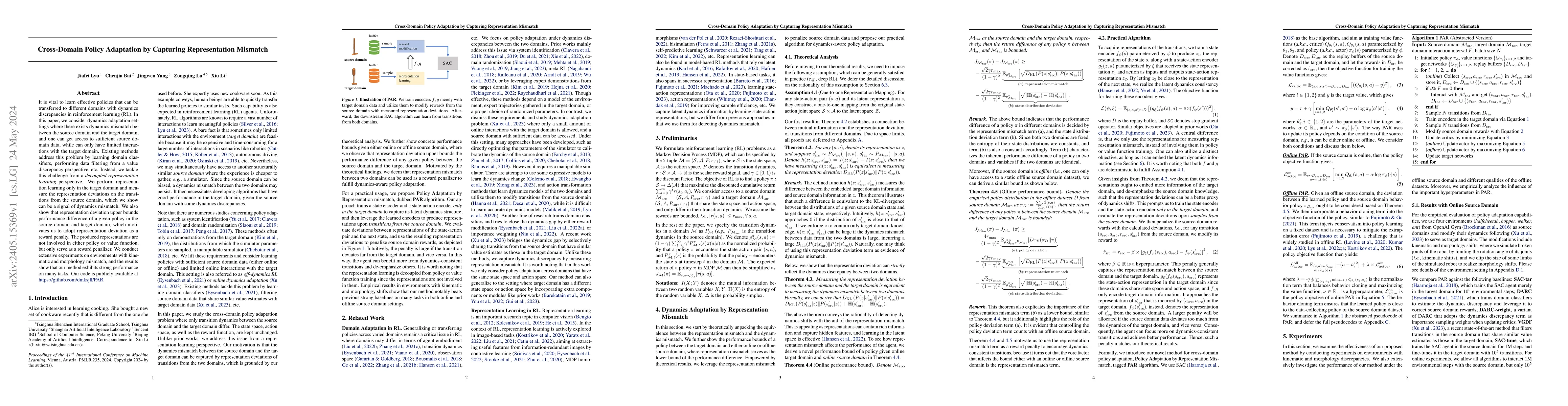 Thumbnail for Cross-Domain Policy Adaptation by Capturing Representation Mismatch