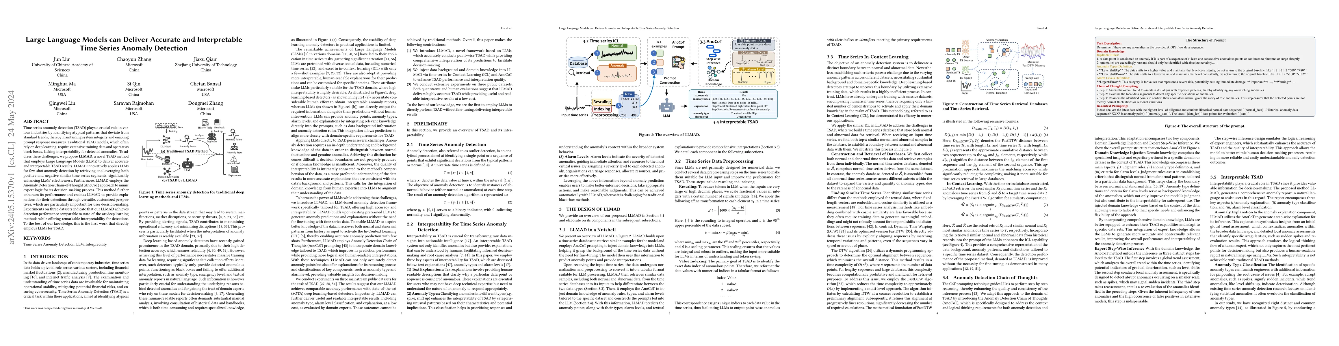 Thumbnail for Large Language Models can Deliver Accurate and Interpretable Time Series
  Anomaly Detection