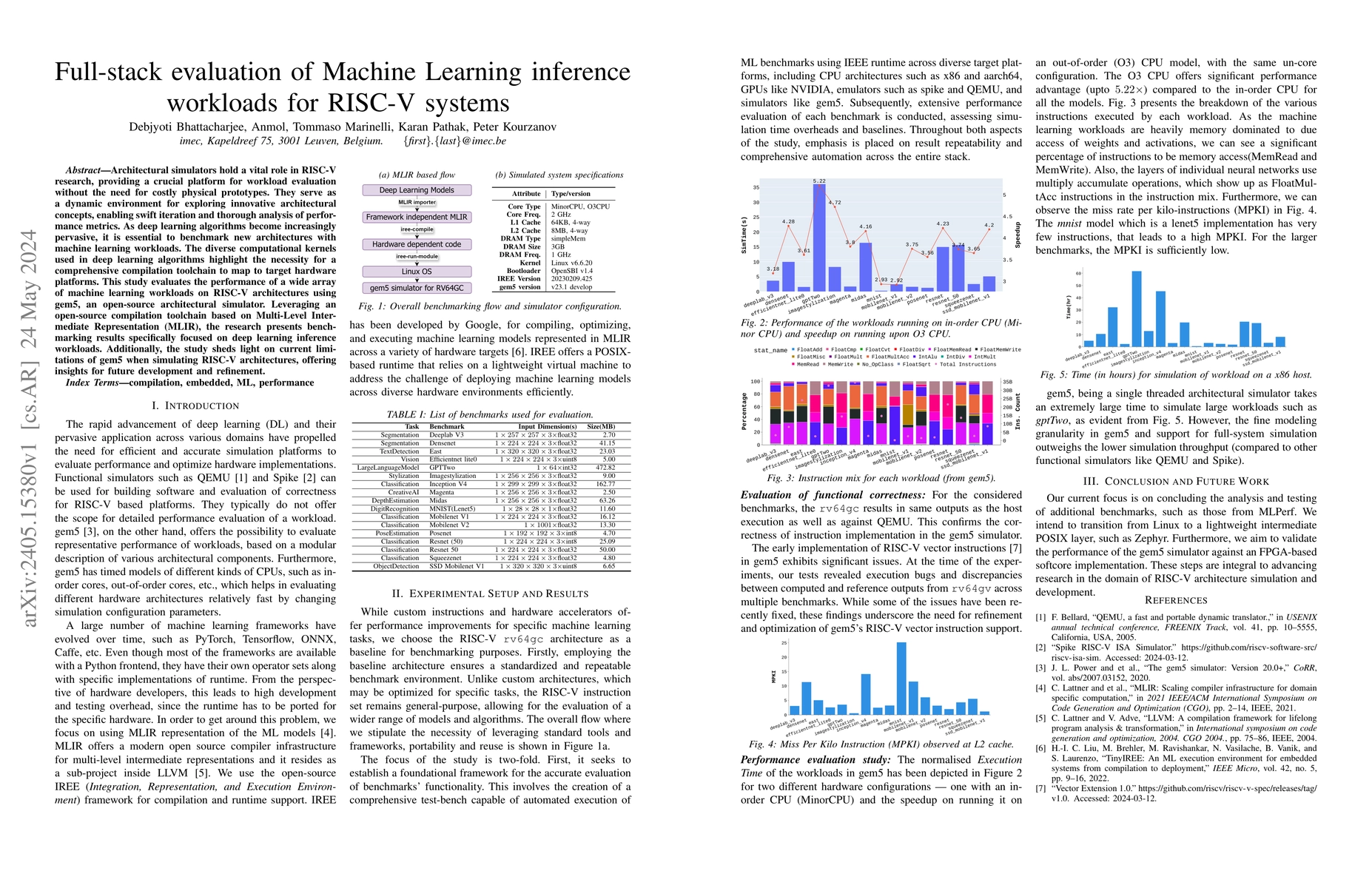 Thumbnail for Full-stack evaluation of Machine Learning inference workloads for RISC-V
  systems
