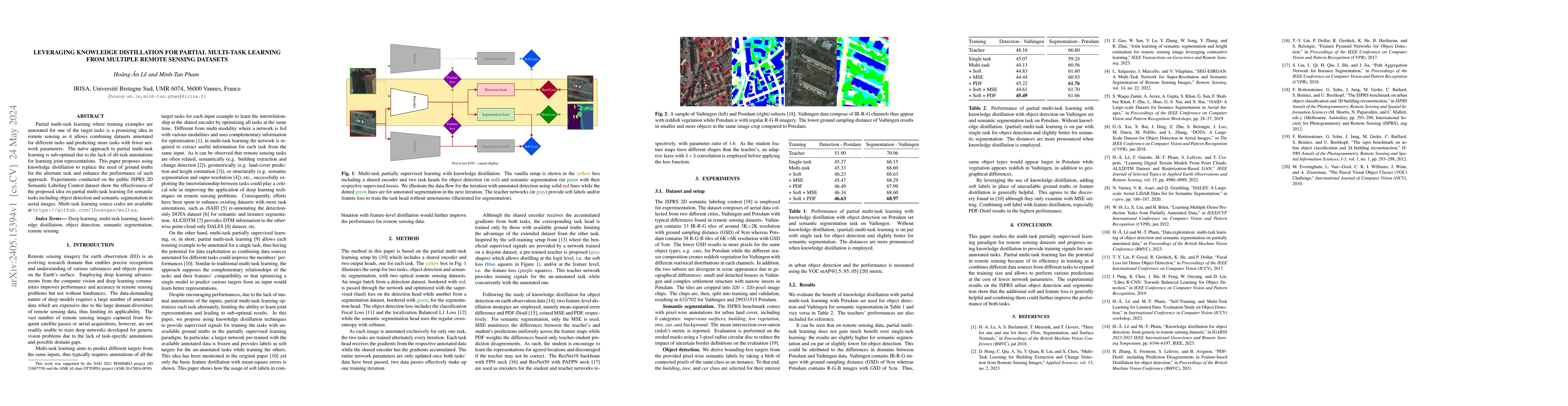 Thumbnail for Leveraging knowledge distillation for partial multi-task learning from
  multiple remote sensing datasets