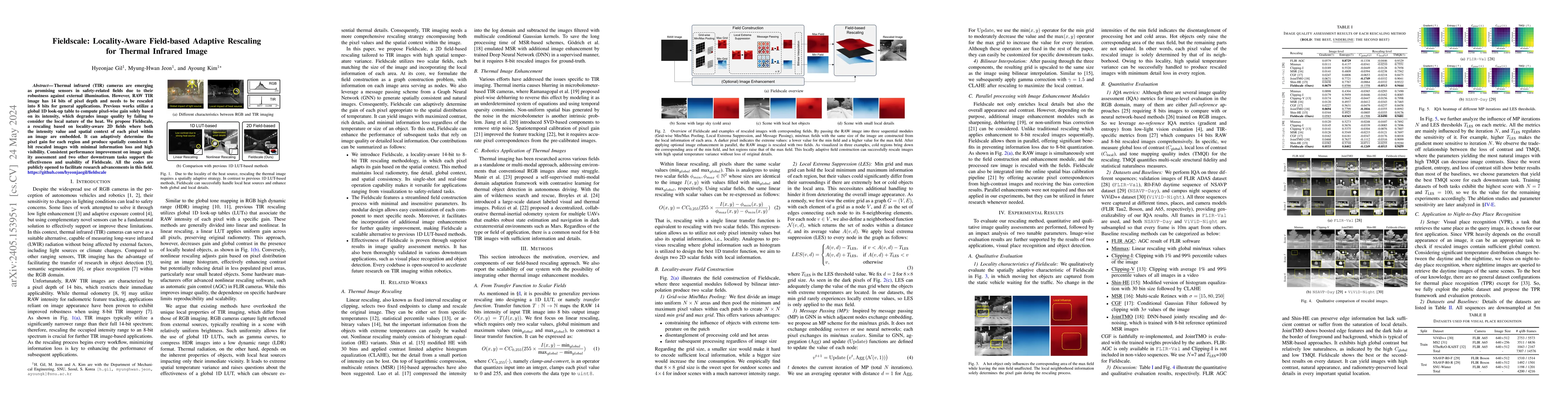 Thumbnail for Fieldscale: Locality-Aware Field-based Adaptive Rescaling for Thermal
  Infrared Image