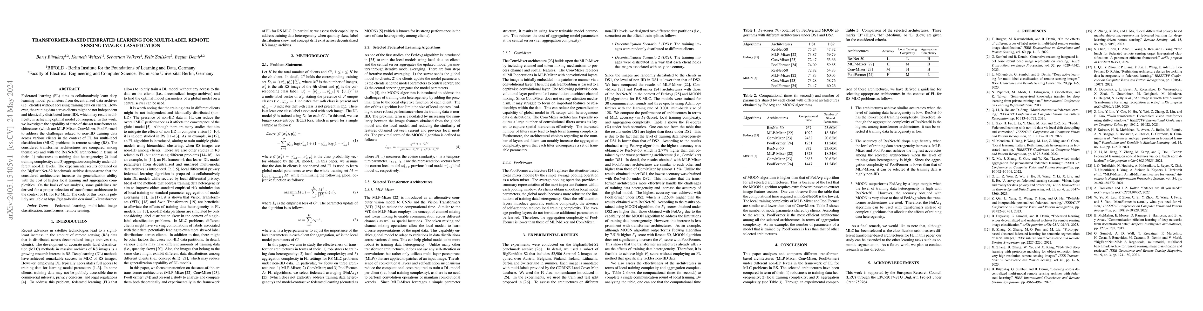 Thumbnail for Transformer-based Federated Learning for Multi-Label Remote Sensing
  Image Classification