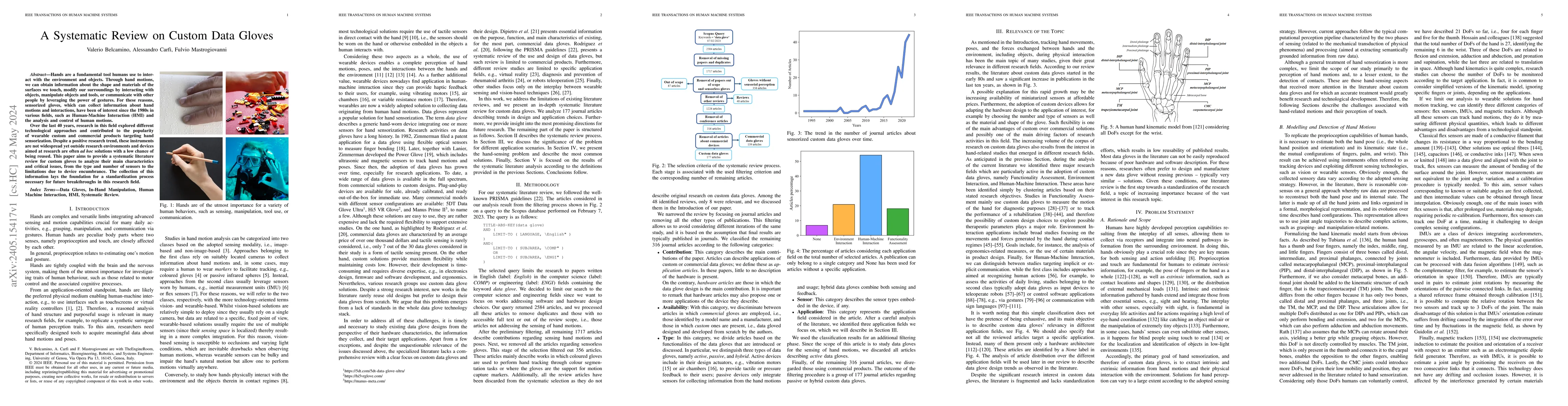 Thumbnail for A Systematic Review on Custom Data Gloves