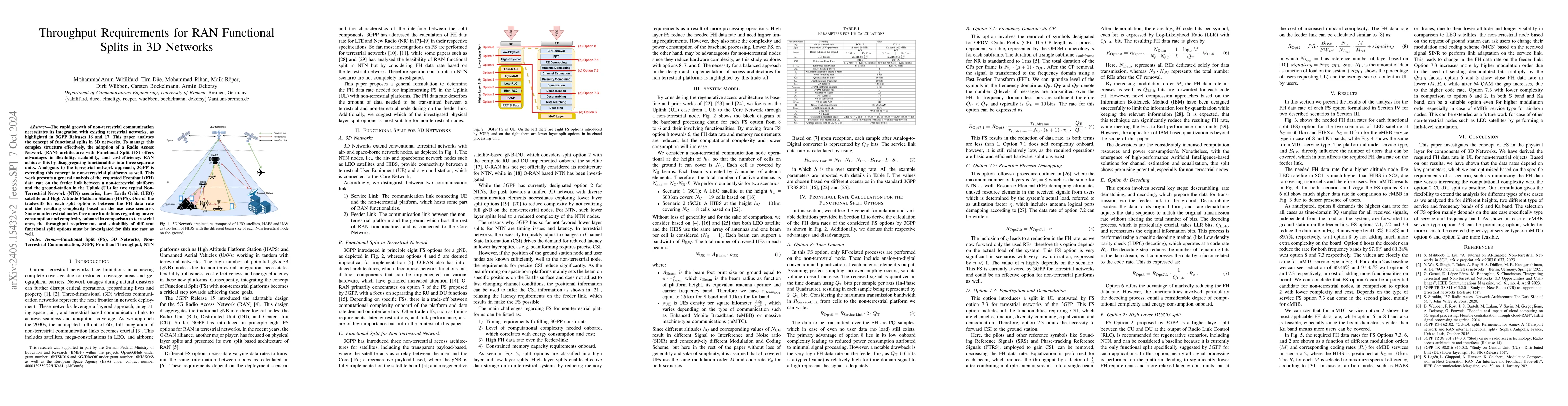 Thumbnail for Throughput Requirements for RAN Functional Splits in 3D-Networks