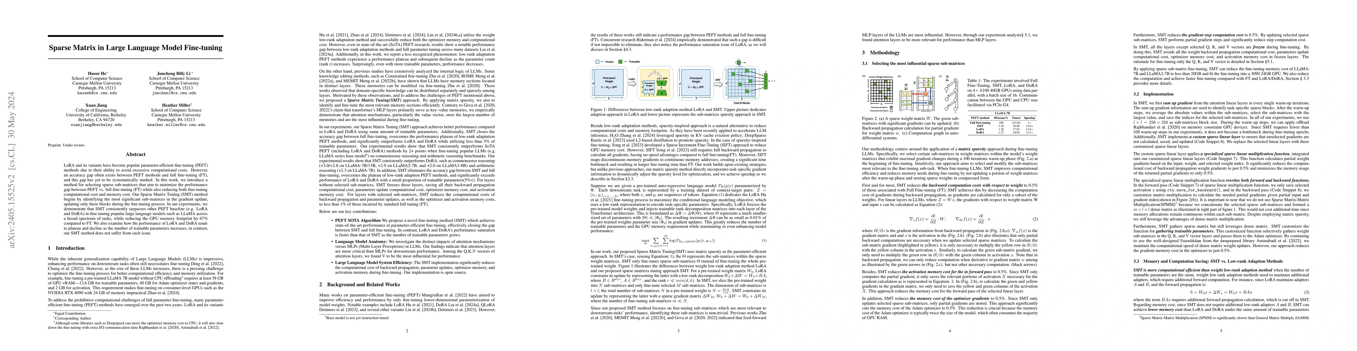 Thumbnail for Sparse Matrix in Large Language Model Fine-tuning
