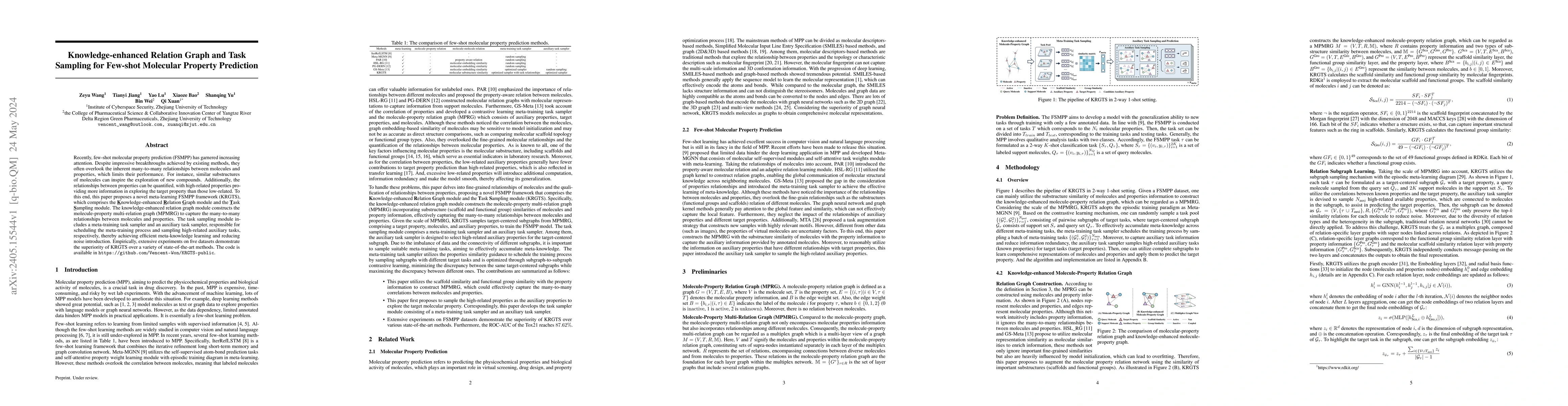 Thumbnail for Knowledge-enhanced Relation Graph and Task Sampling for Few-shot
  Molecular Property Prediction