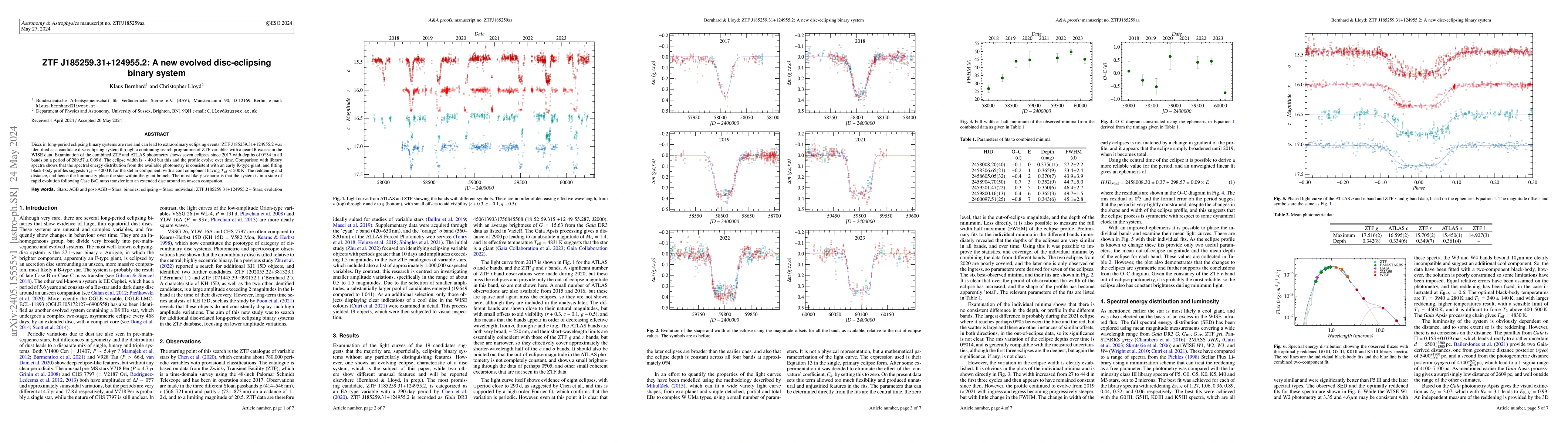 Thumbnail for ZTF J185259.31+124955.2: A new evolved disc-eclipsing binary system