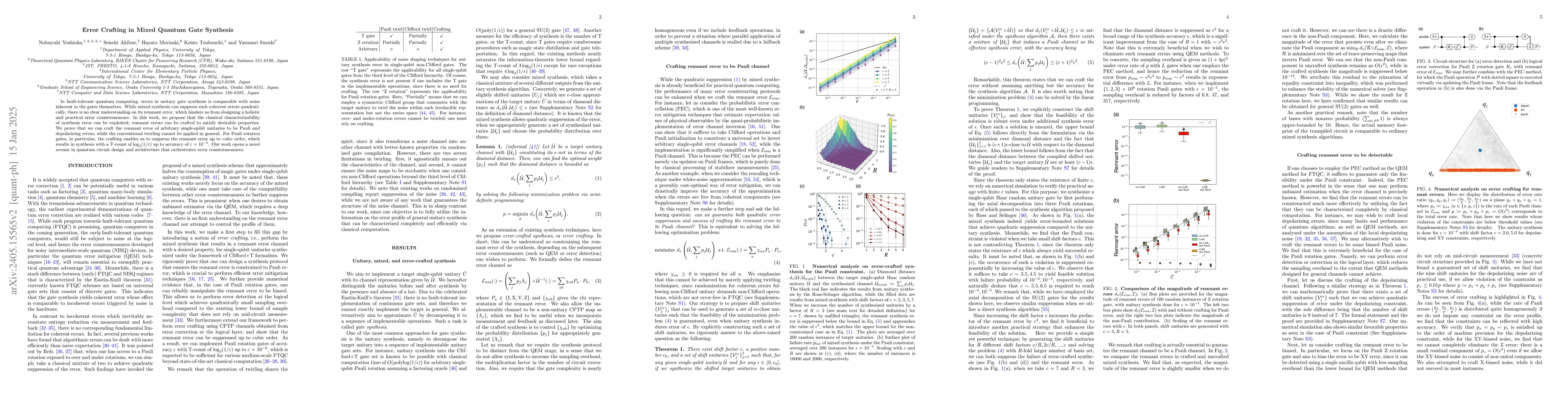 Thumbnail for Error Crafting in Probabilistic Quantum Gate Synthesis