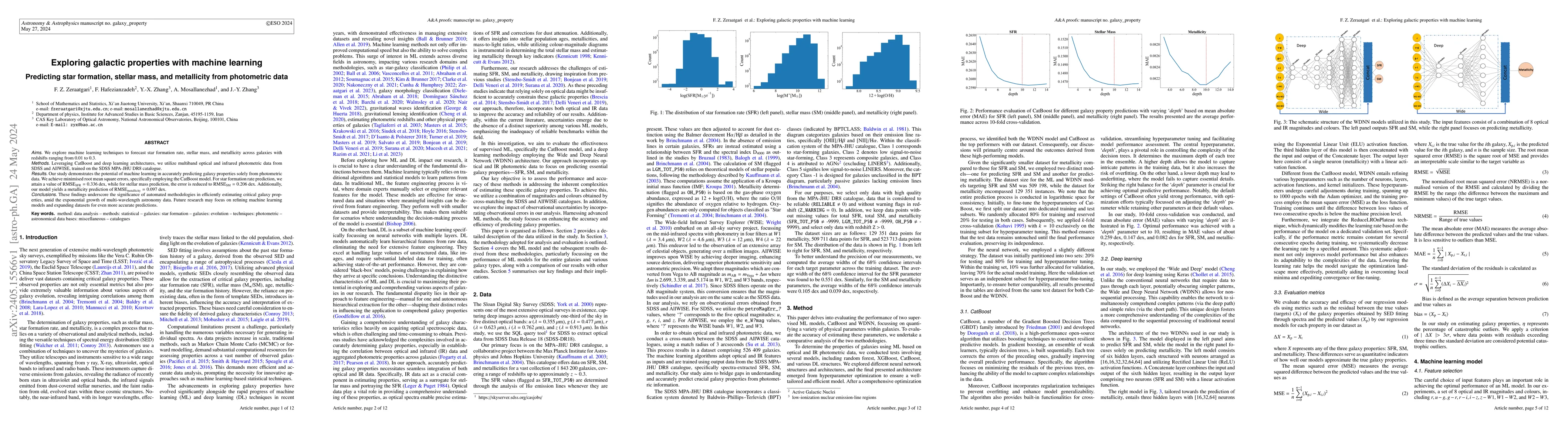 Thumbnail for Exploring galactic properties with machine learning Predicting star
  formation, stellar mass, and metallicity from photometric data