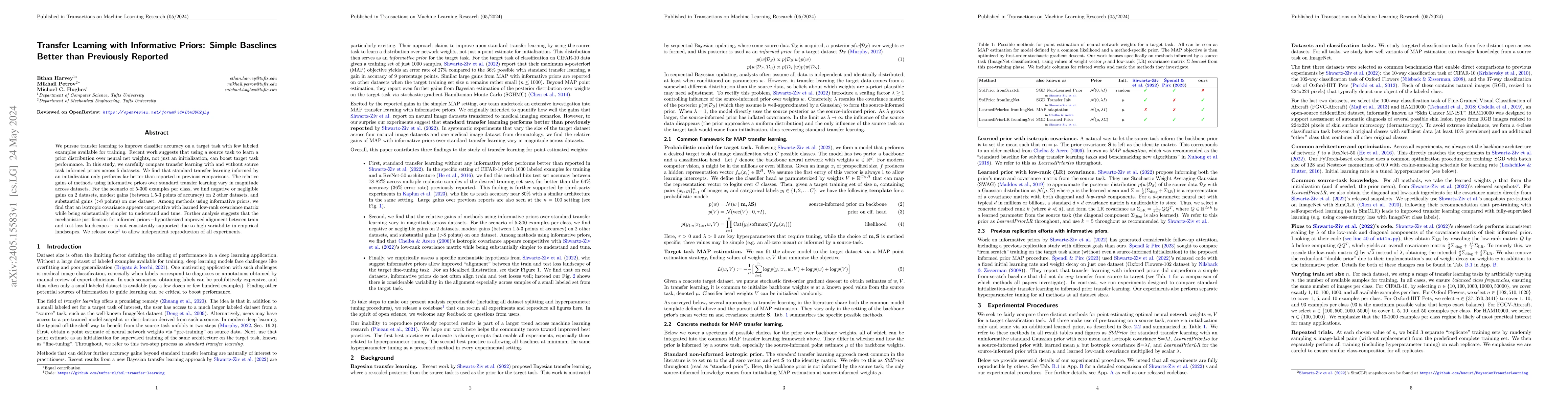 Thumbnail for Transfer Learning with Informative Priors: Simple Baselines Better than
  Previously Reported