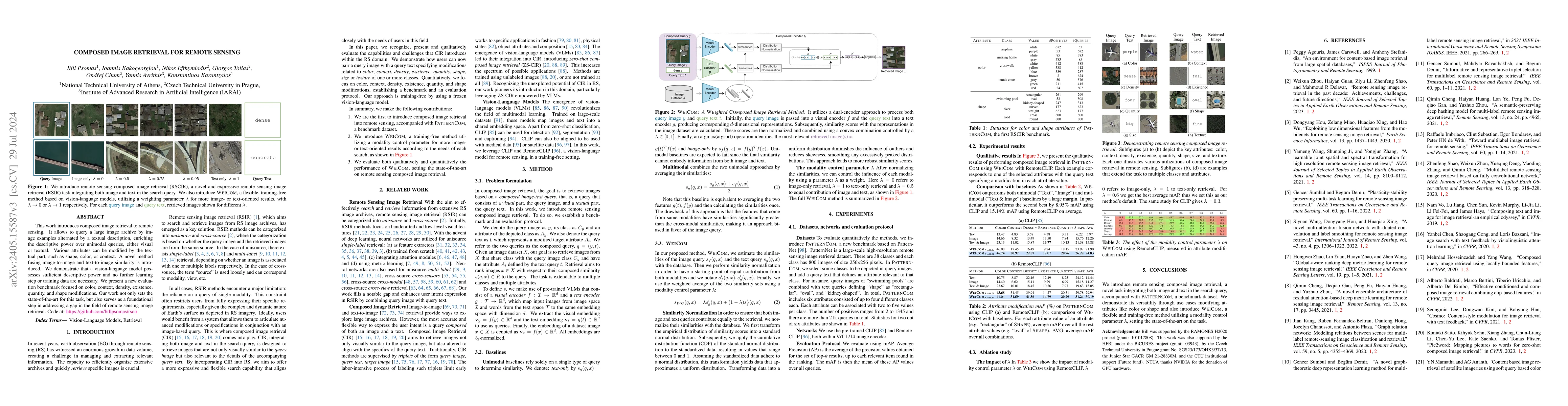 Thumbnail for Composed Image Retrieval for Remote Sensing