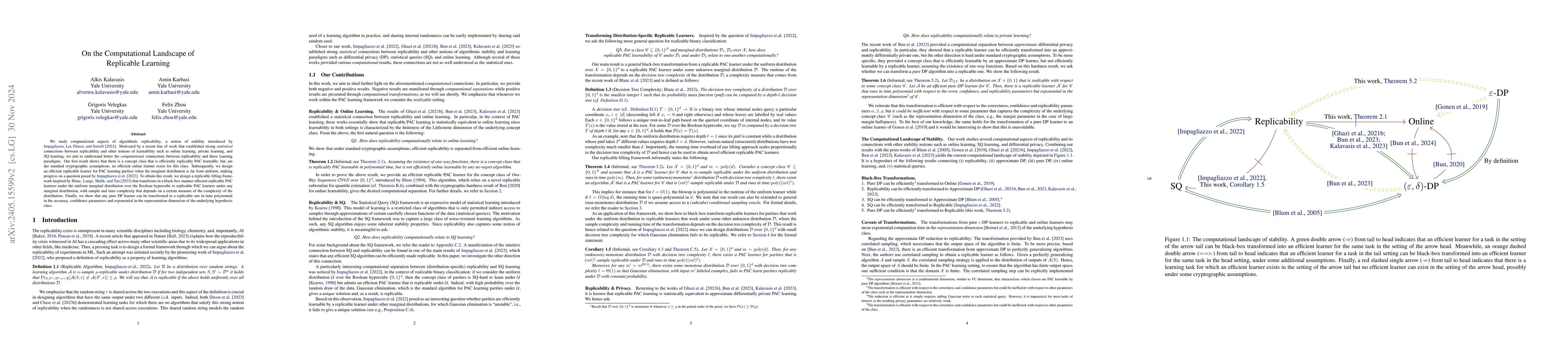 Thumbnail for On the Computational Landscape of Replicable Learning