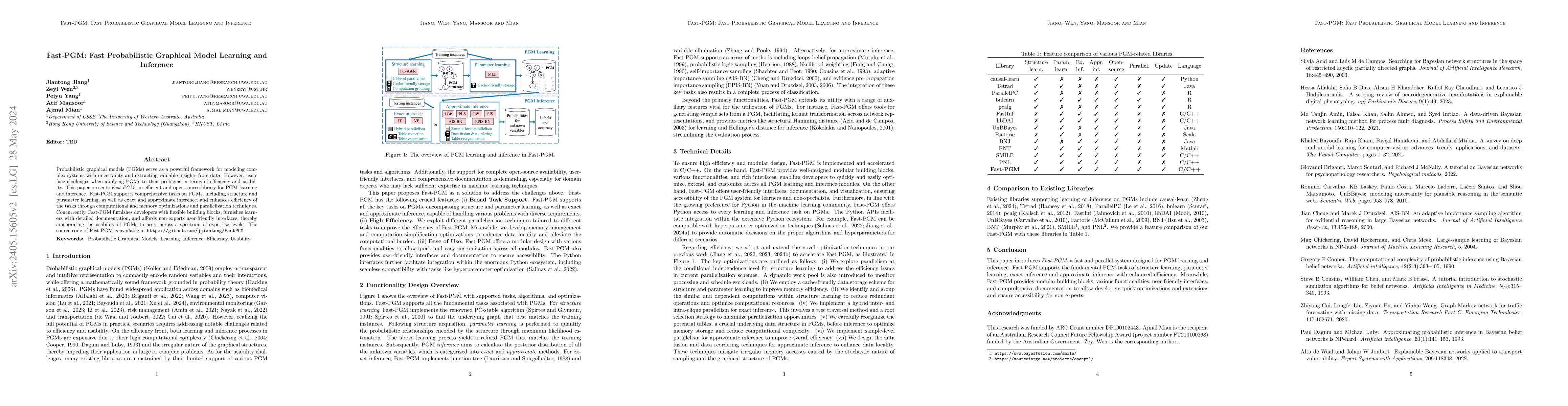 Thumbnail for Fast-PGM: Fast Probabilistic Graphical Model Learning and Inference