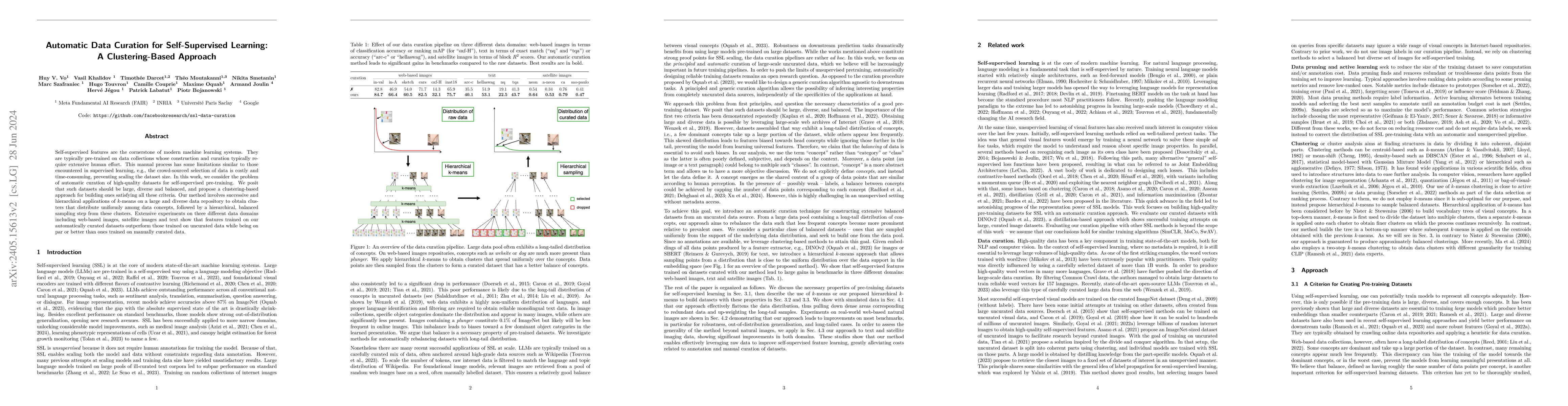 Thumbnail for Automatic Data Curation for Self-Supervised Learning: A Clustering-Based
  Approach