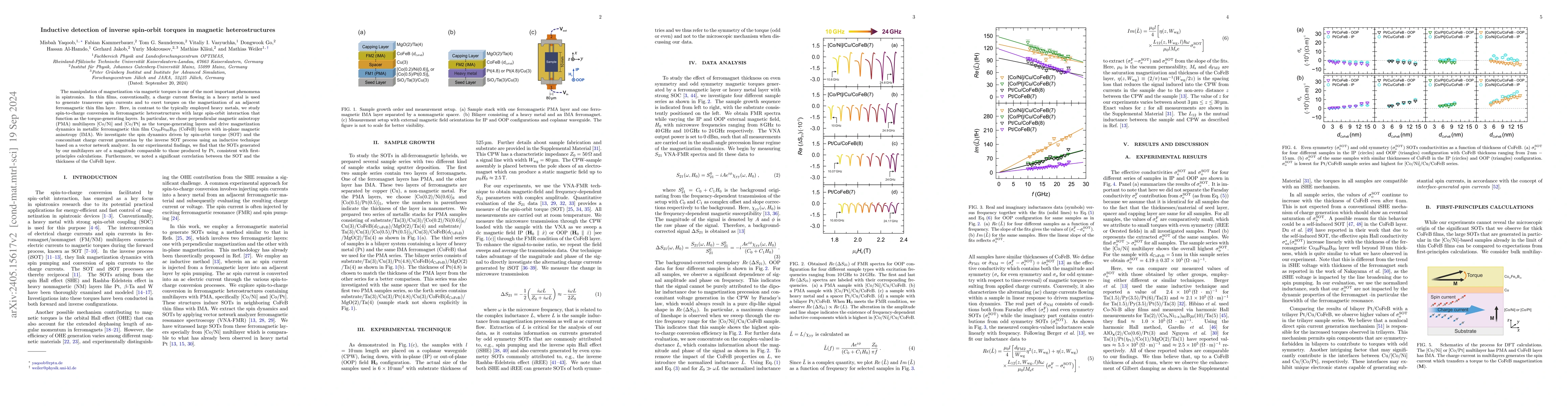 Thumbnail for Inductive detection of inverse spin-orbit torques in magnetic
  heterostructures