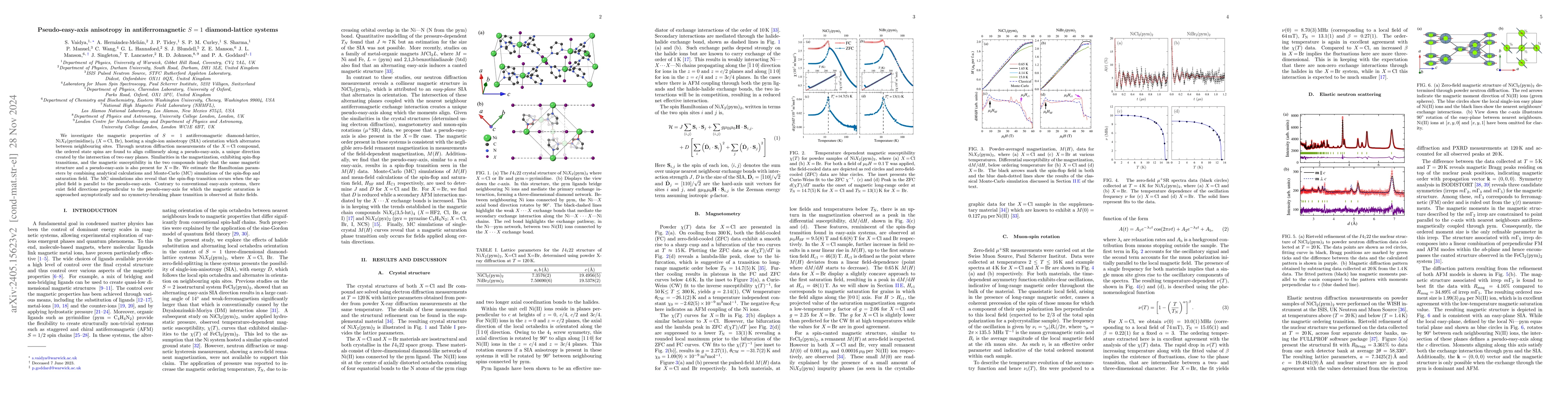Thumbnail for Pseudo-easy-axis anisotropy in antiferromagnetic $S=1$ diamond-lattice
  systems