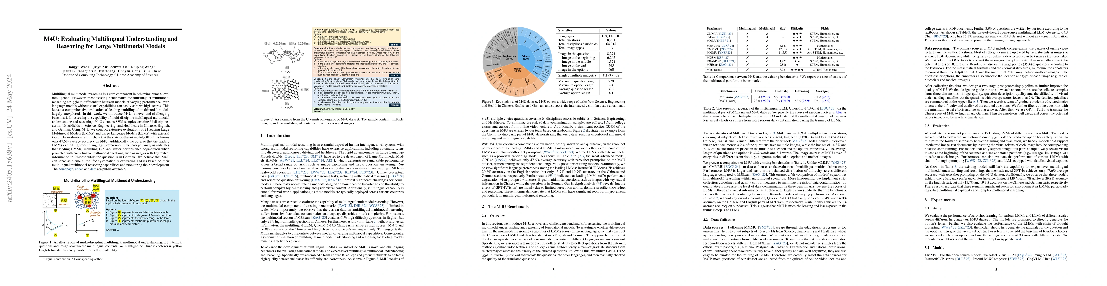 Thumbnail for M4U: Evaluating Multilingual Understanding and Reasoning for Large
  Multimodal Models