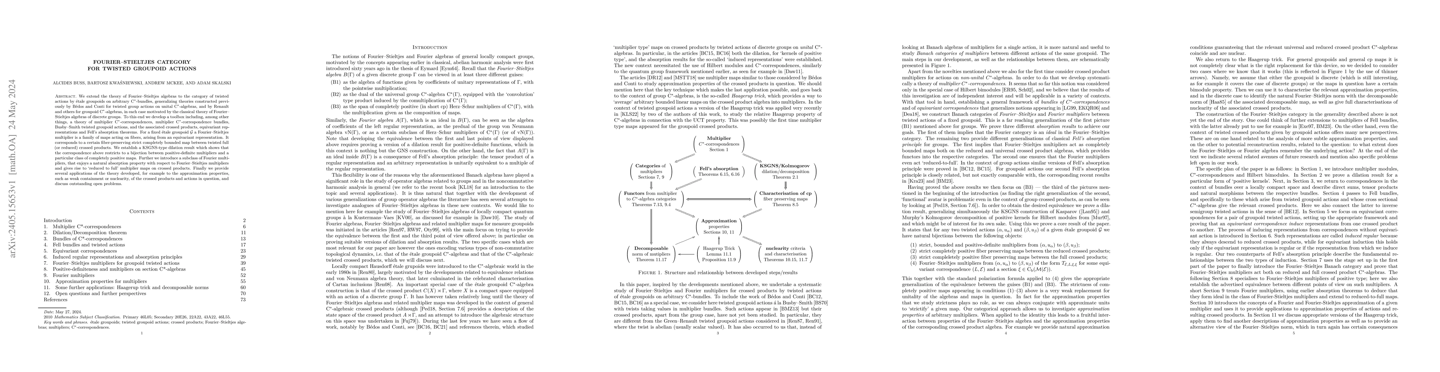 Thumbnail for Fourier--Stieltjes category for twisted groupoid actions