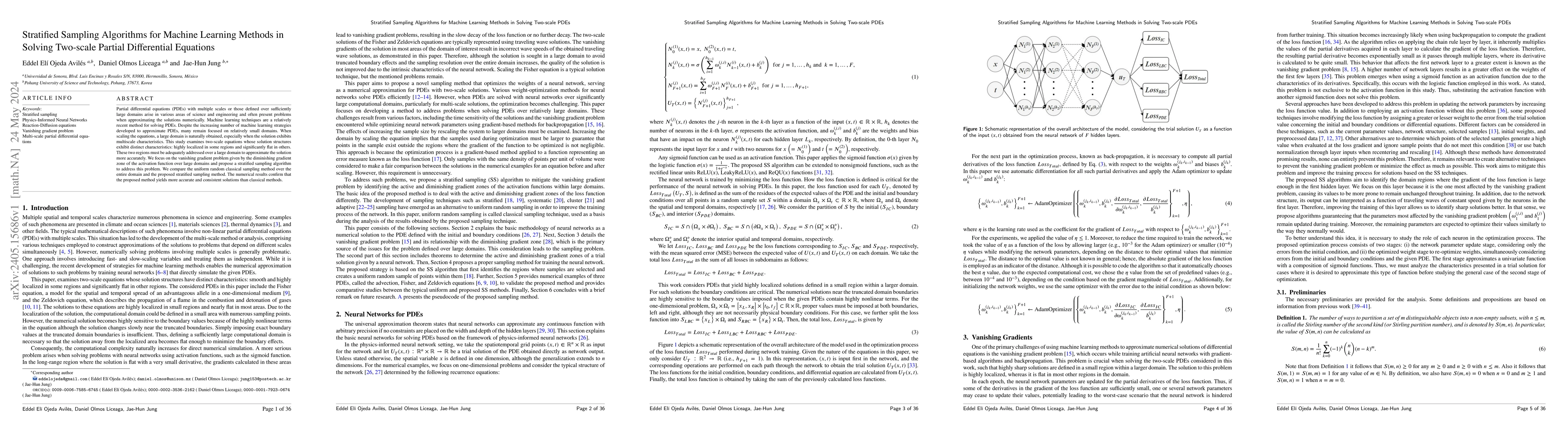 Thumbnail for Stratified Sampling Algorithms for Machine Learning Methods in Solving
  Two-scale Partial Differential Equations