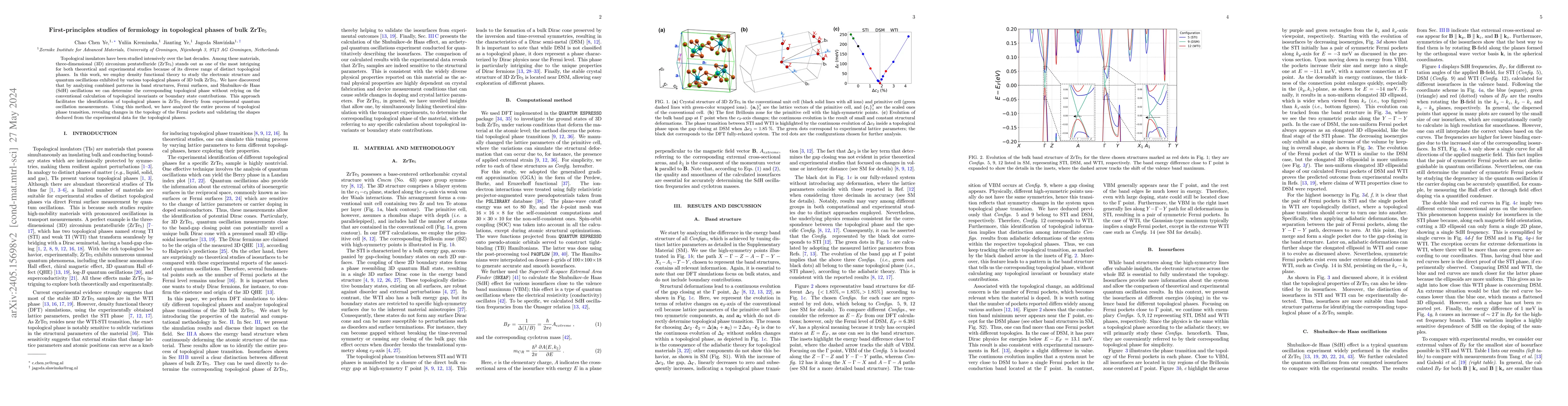 Thumbnail for First-principles studies of fermiology in topological phases of bulk
  ZrTe$_5$