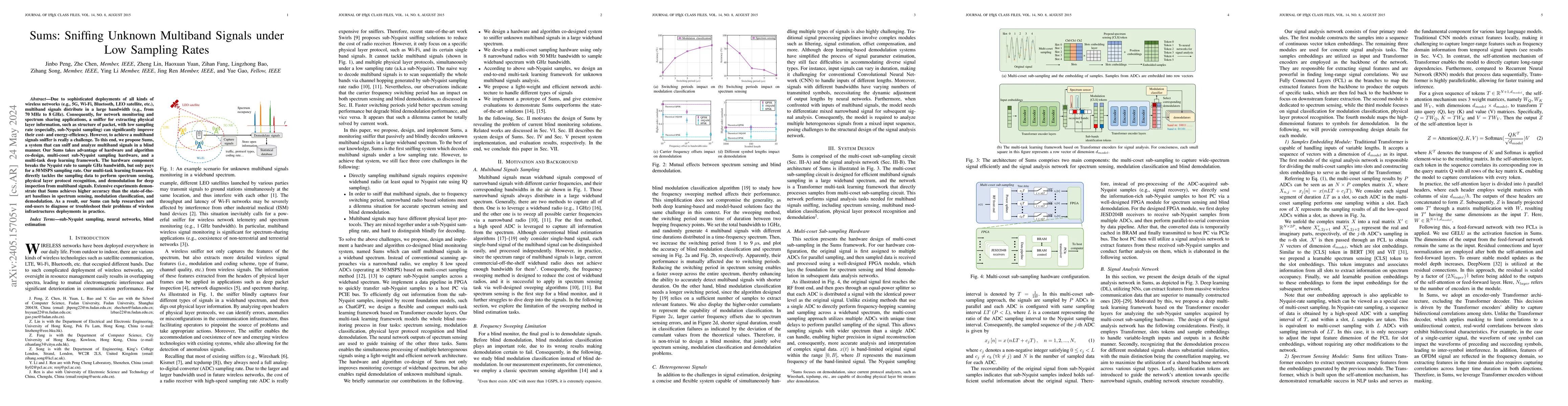 Thumbnail for Sums: Sniffing Unknown Multiband Signals under Low Sampling Rates