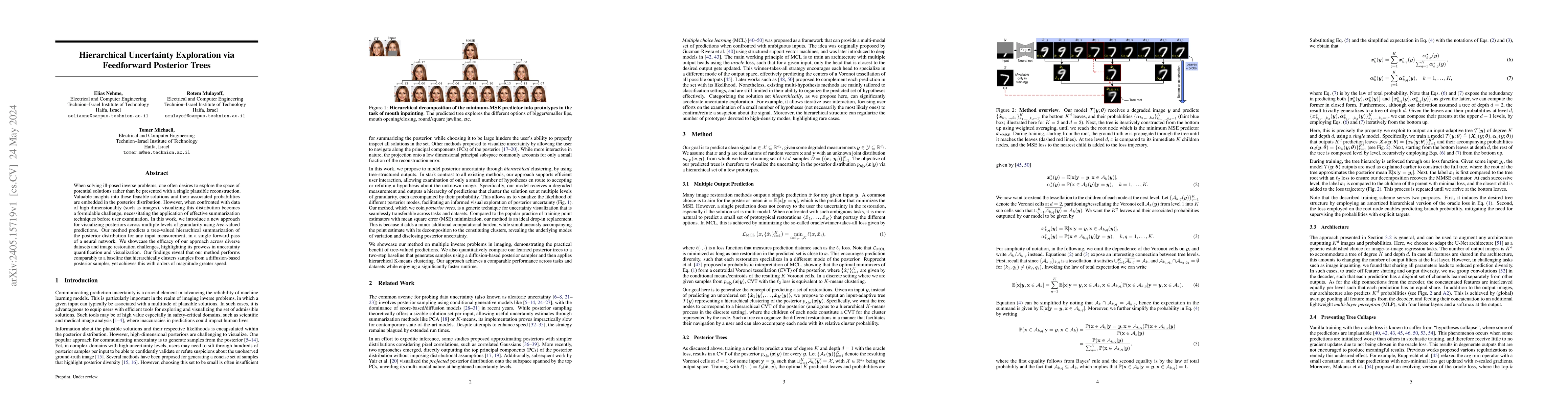 Thumbnail for Hierarchical Uncertainty Exploration via Feedforward Posterior Trees