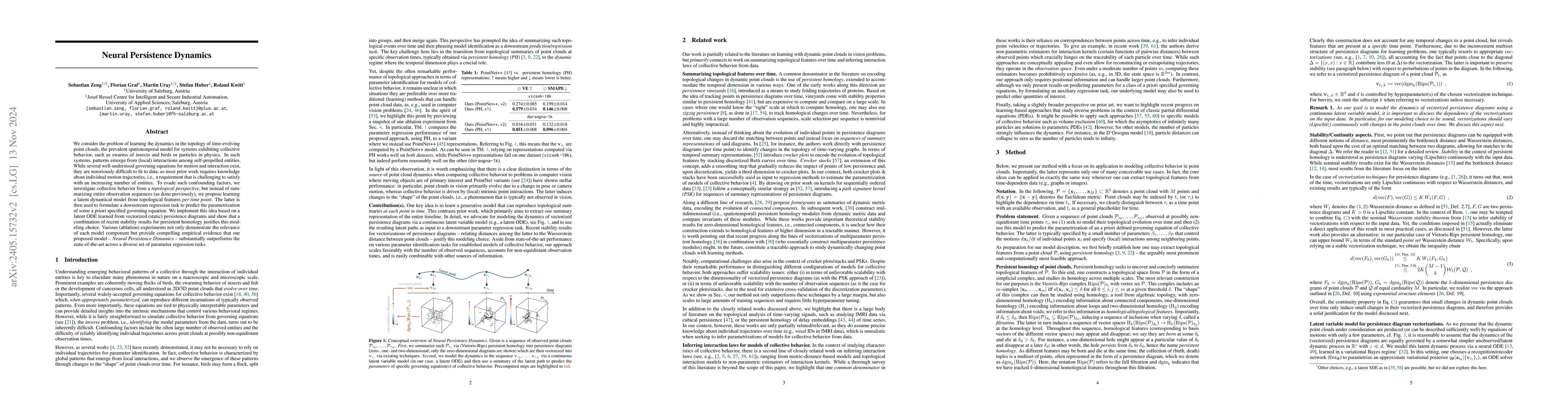 Thumbnail for Neural Persistence Dynamics