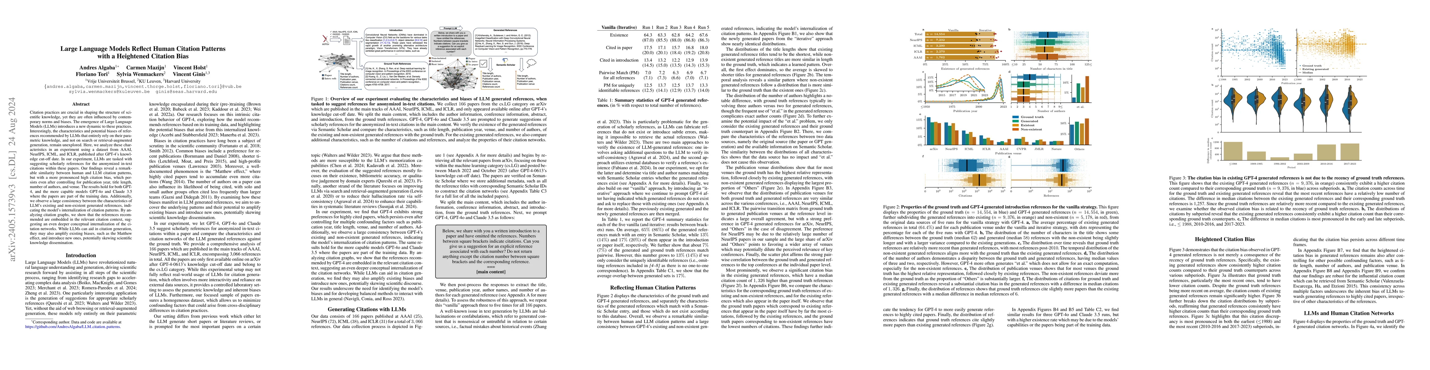 Thumbnail for Large Language Models Reflect Human Citation Patterns with a Heightened
  Citation Bias