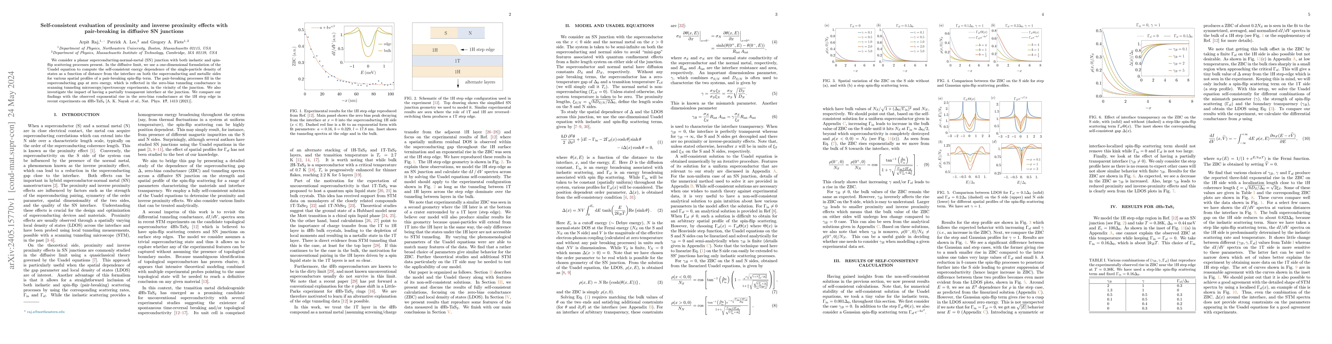 Thumbnail for Self-consistent evaluation of proximity and inverse proximity effects
  with pair-breaking in diffusive SN junctions