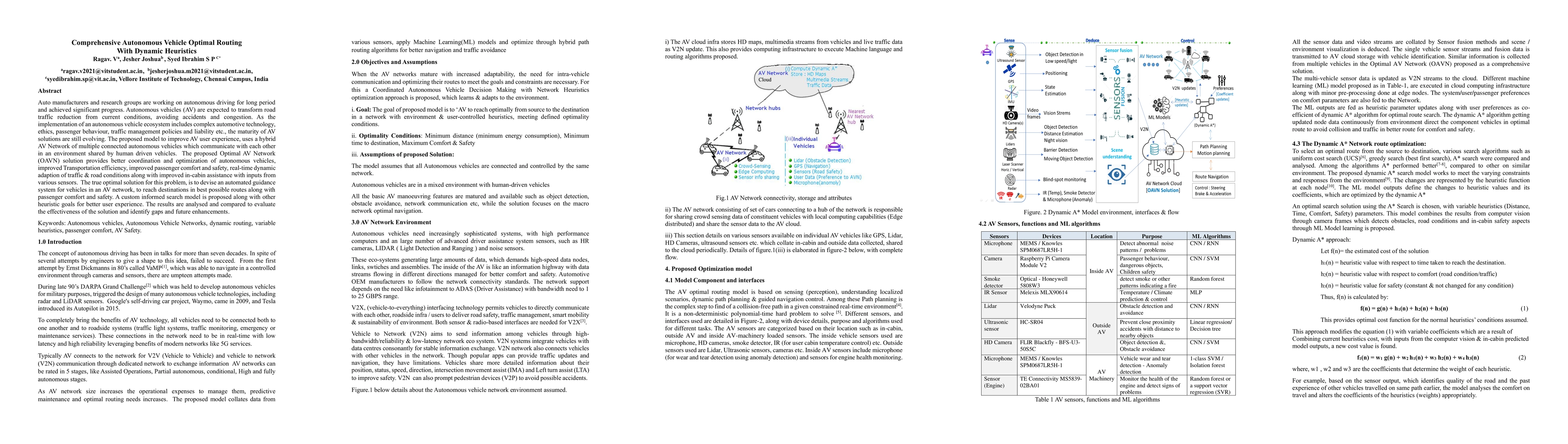 Thumbnail for Comprehensive Autonomous Vehicle Optimal Routing With Dynamic Heuristics