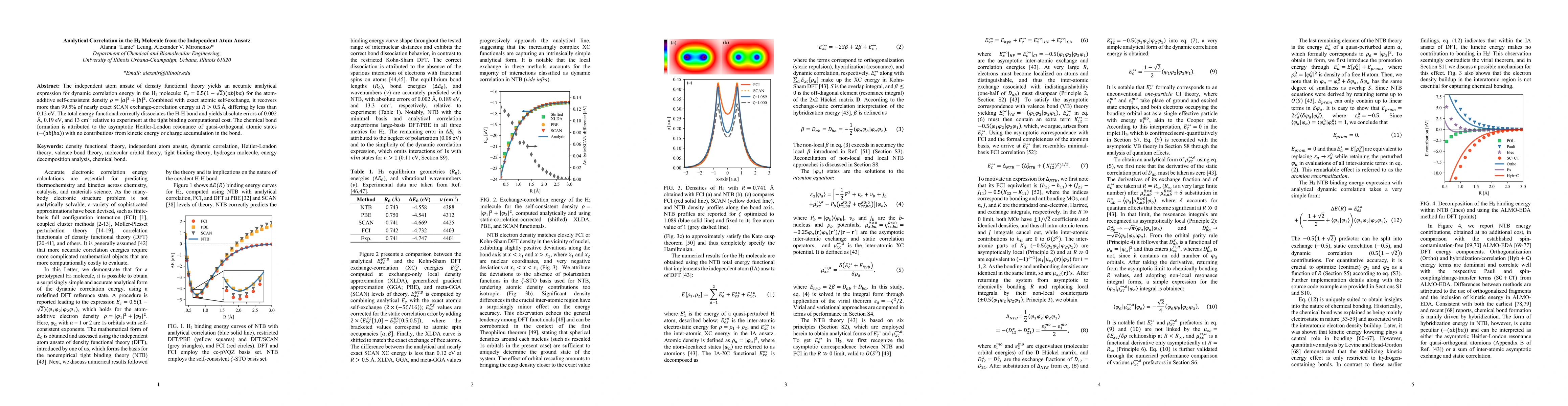 Thumbnail for Analytical Correlation in the H$_{2}$ Molecule from the Independent Atom
  Ansatz
