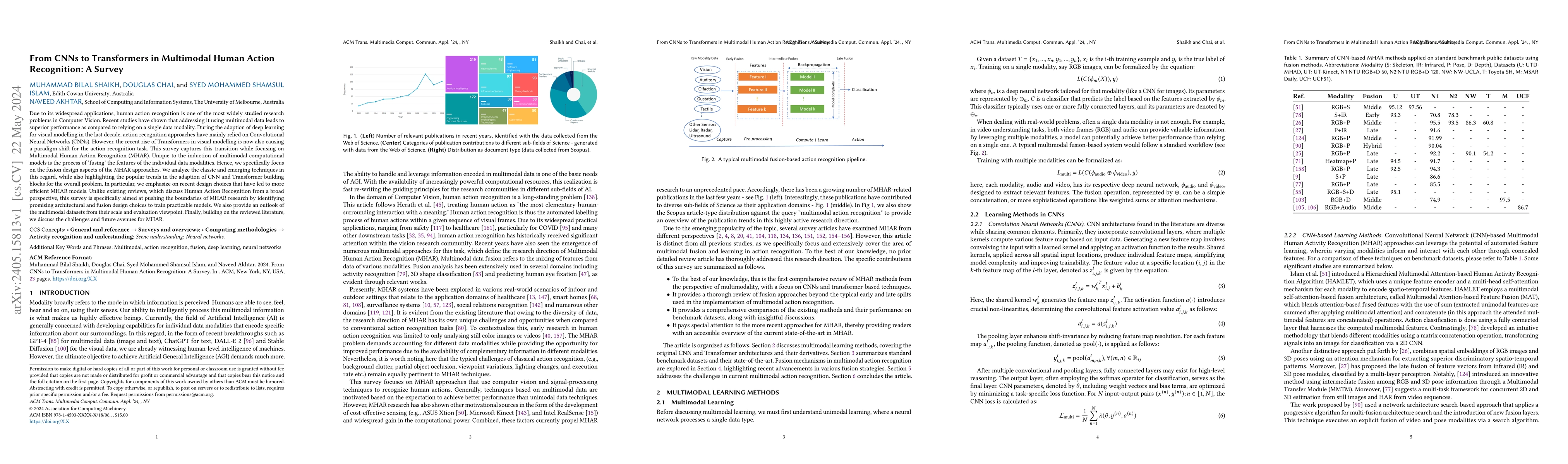 Thumbnail for From CNNs to Transformers in Multimodal Human Action Recognition: A
  Survey
