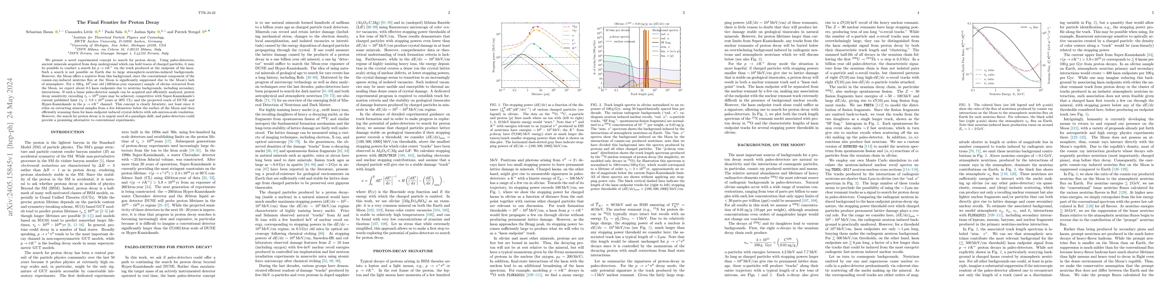 Thumbnail for The Final Frontier for Proton Decay