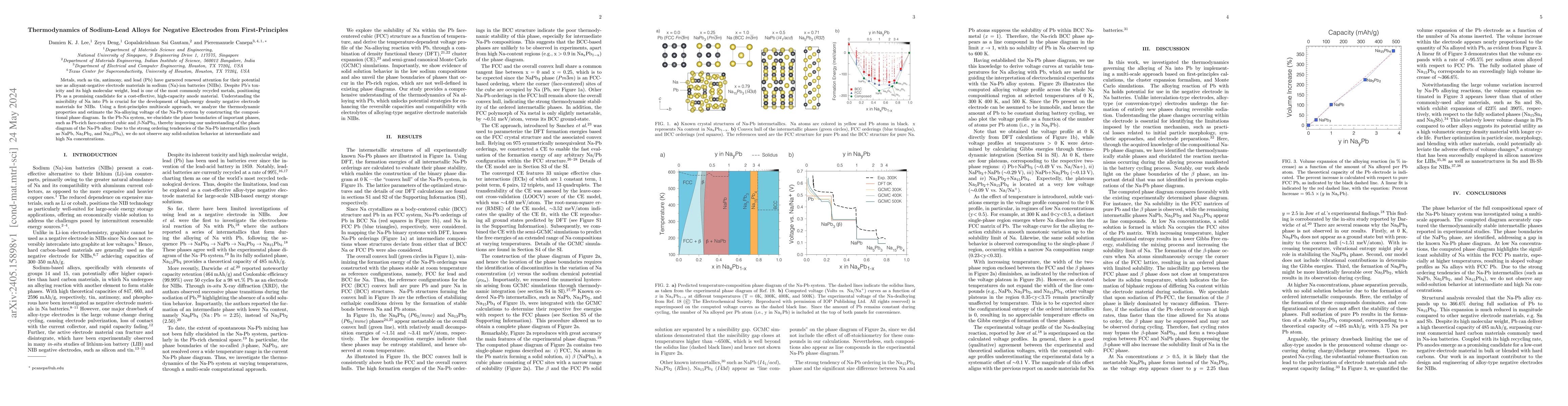 Thumbnail for Thermodynamics of Sodium-Lead Alloys for Negative Electrodes from
  First-Principles