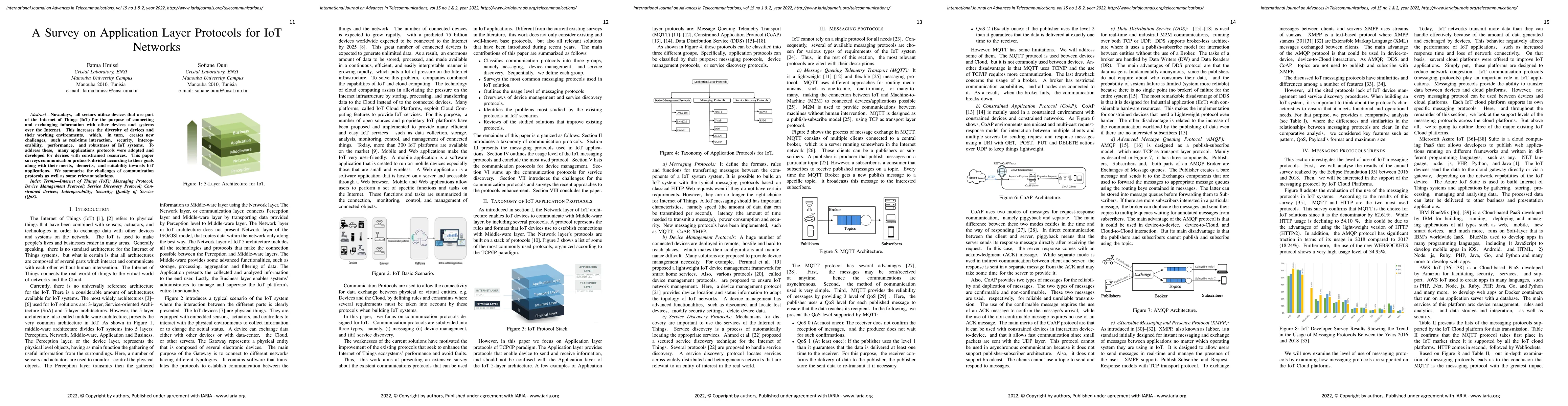 Thumbnail for A Survey on Application Layer Protocols for IoT Networks