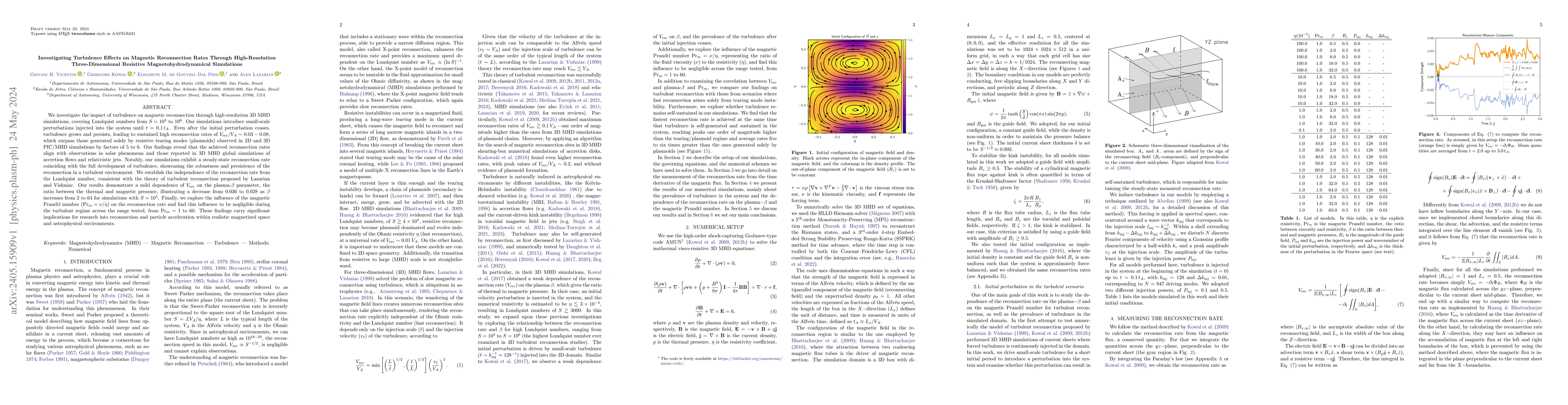 Thumbnail for Investigating Turbulence Effects on Magnetic Reconnection Rates Through
  High-Resolution Three-Dimensional Resistive Magnetohydrodynamical Simulations