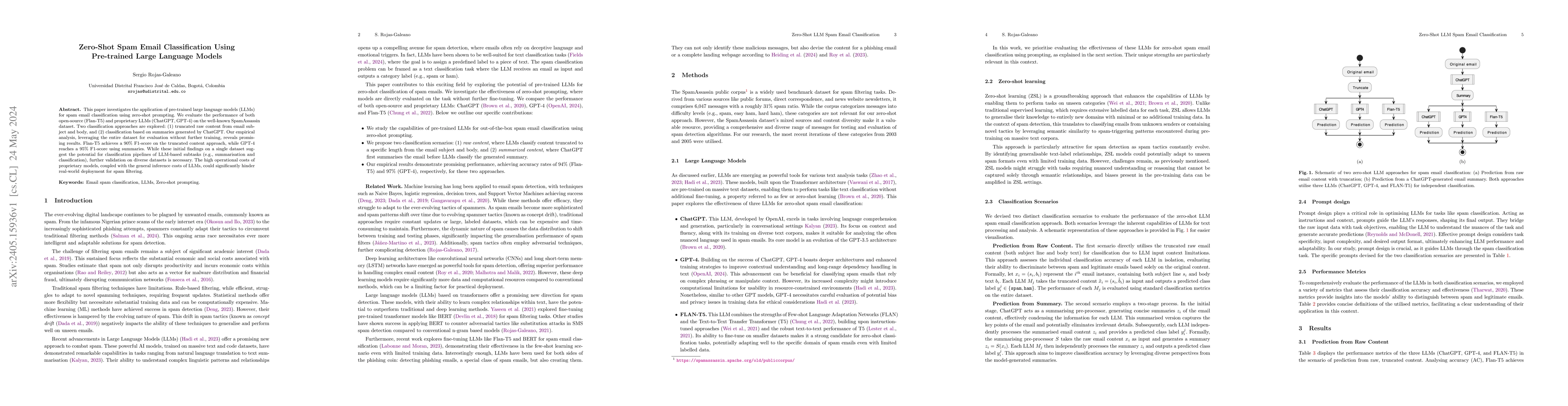 Thumbnail for Zero-Shot Spam Email Classification Using Pre-trained Large Language
  Models