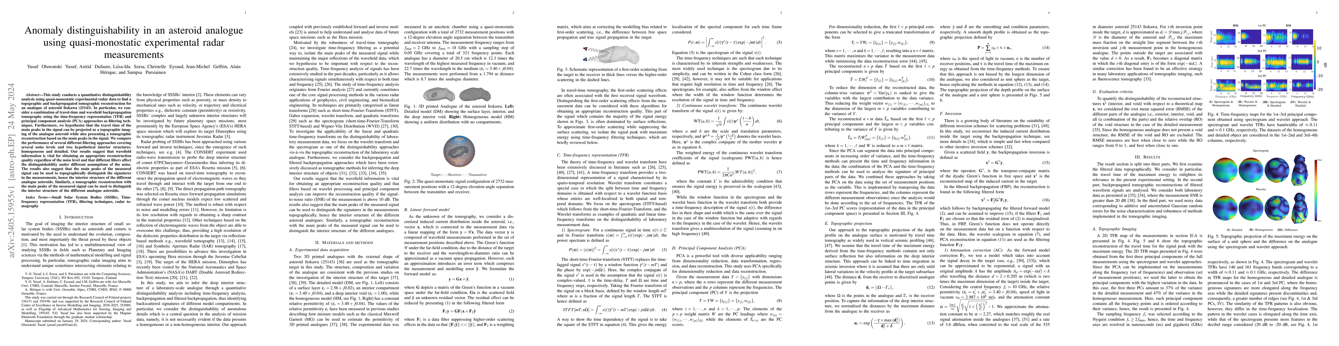 Thumbnail for Anomaly distinguishability in an asteroid analogue using
  quasi-monostatic experimental radar measurements