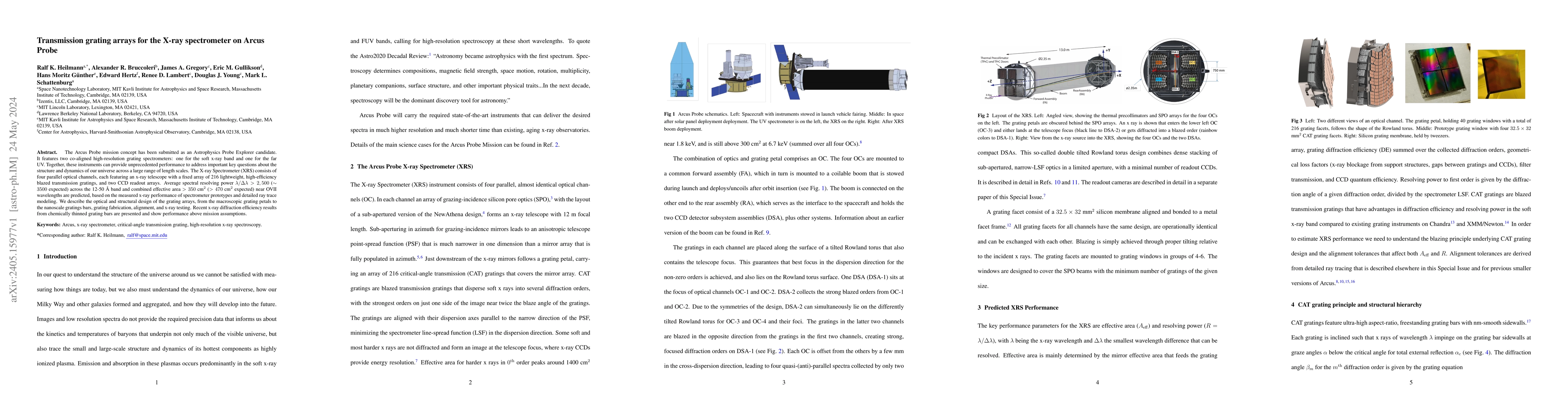 Thumbnail for Transmission grating arrays for the X-ray spectrometer on Arcus Probe