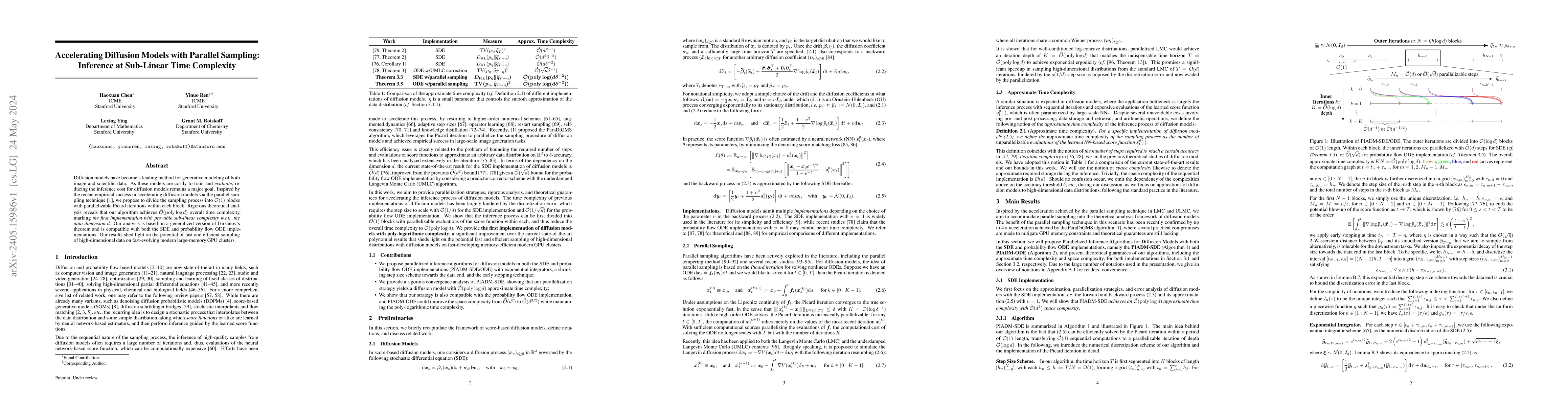 Thumbnail for Accelerating Diffusion Models with Parallel Sampling: Inference at
  Sub-Linear Time Complexity