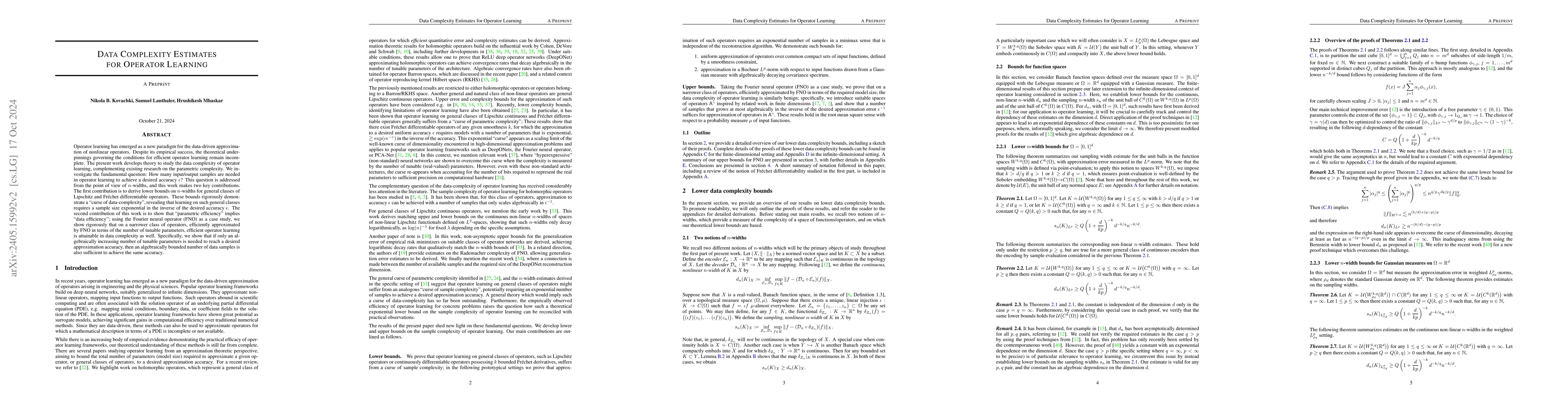 Thumbnail for Data Complexity Estimates for Operator Learning