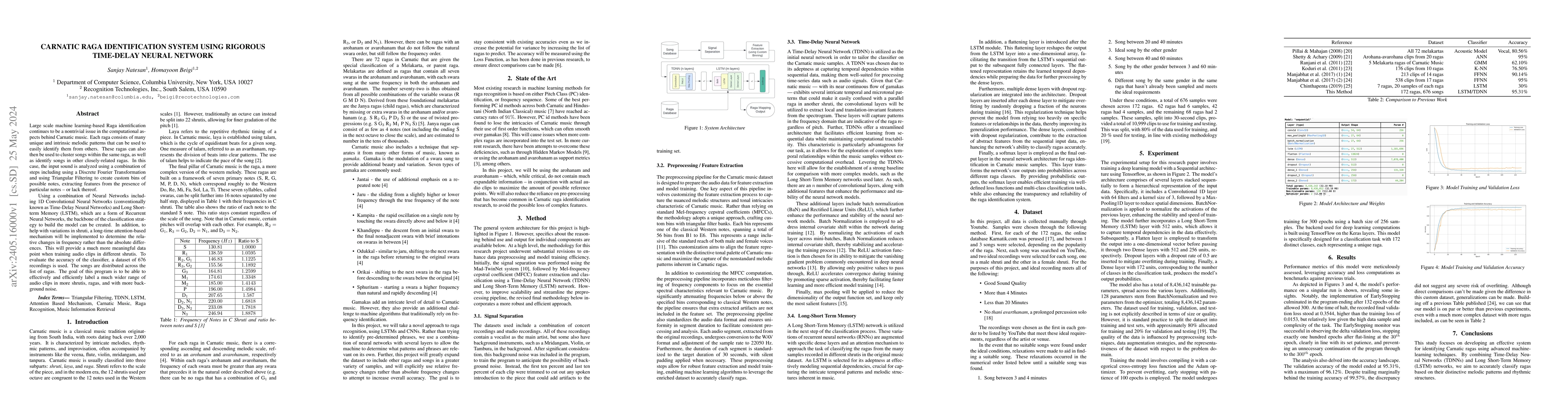 Thumbnail for Carnatic Raga Identification System using Rigorous Time-Delay Neural
  Network