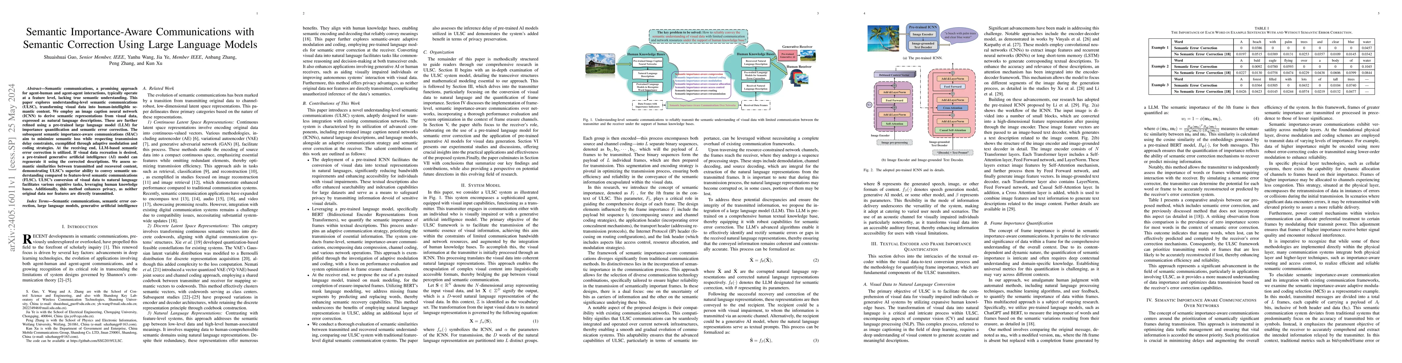 Thumbnail for Semantic Importance-Aware Communications with Semantic Correction Using
  Large Language Models