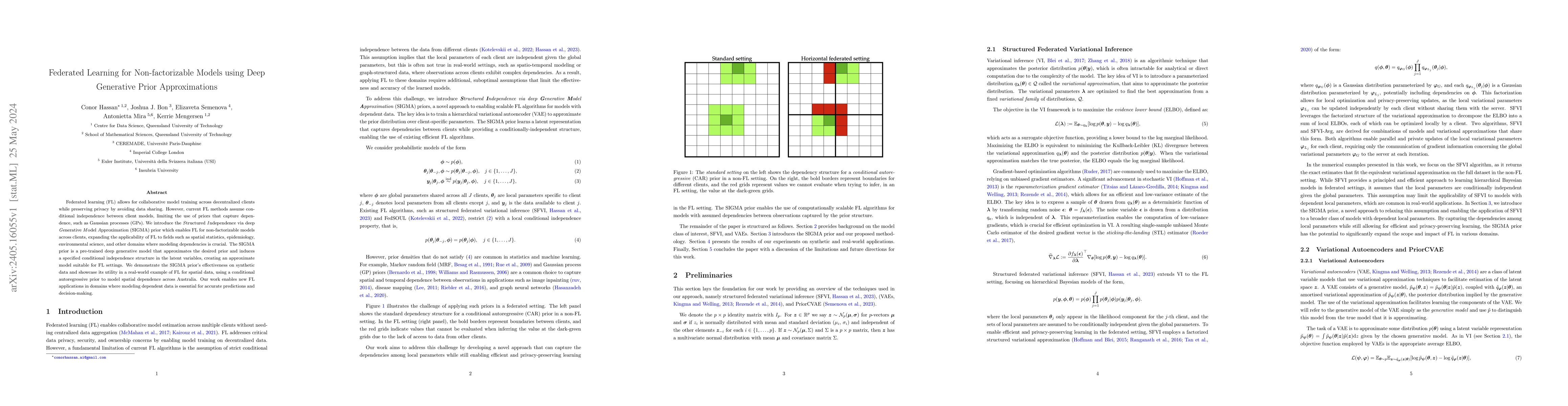 Thumbnail for Federated Learning for Non-factorizable Models using Deep Generative
  Prior Approximations